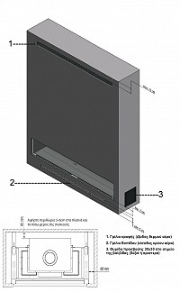 GAS FIREPLACE PANORAMA 70/100/150/200cm